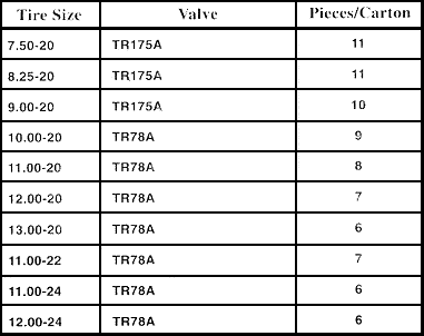 Truck and Bus Tube Specs