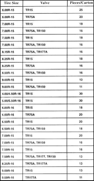 Radial Light Truck and Jeep Tube Specs