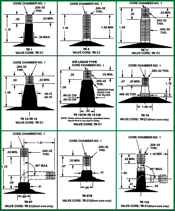 TUBE VALVES ONE - TIRE AND RIM ASSOCIATION STANDARD